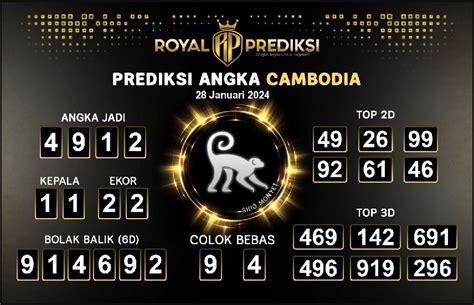Hasil Keluaran Las Vegas Hari Ini Tercepat .
